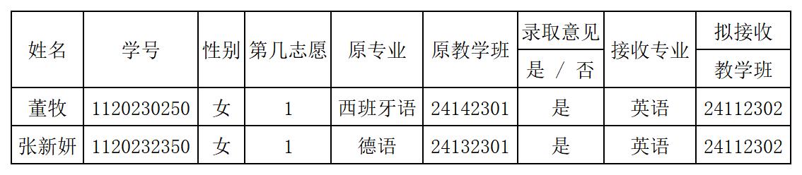 新建 XLS 工作表_Sheet1.jpg